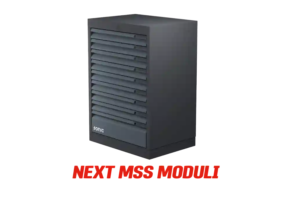 Productelements Moduli IT