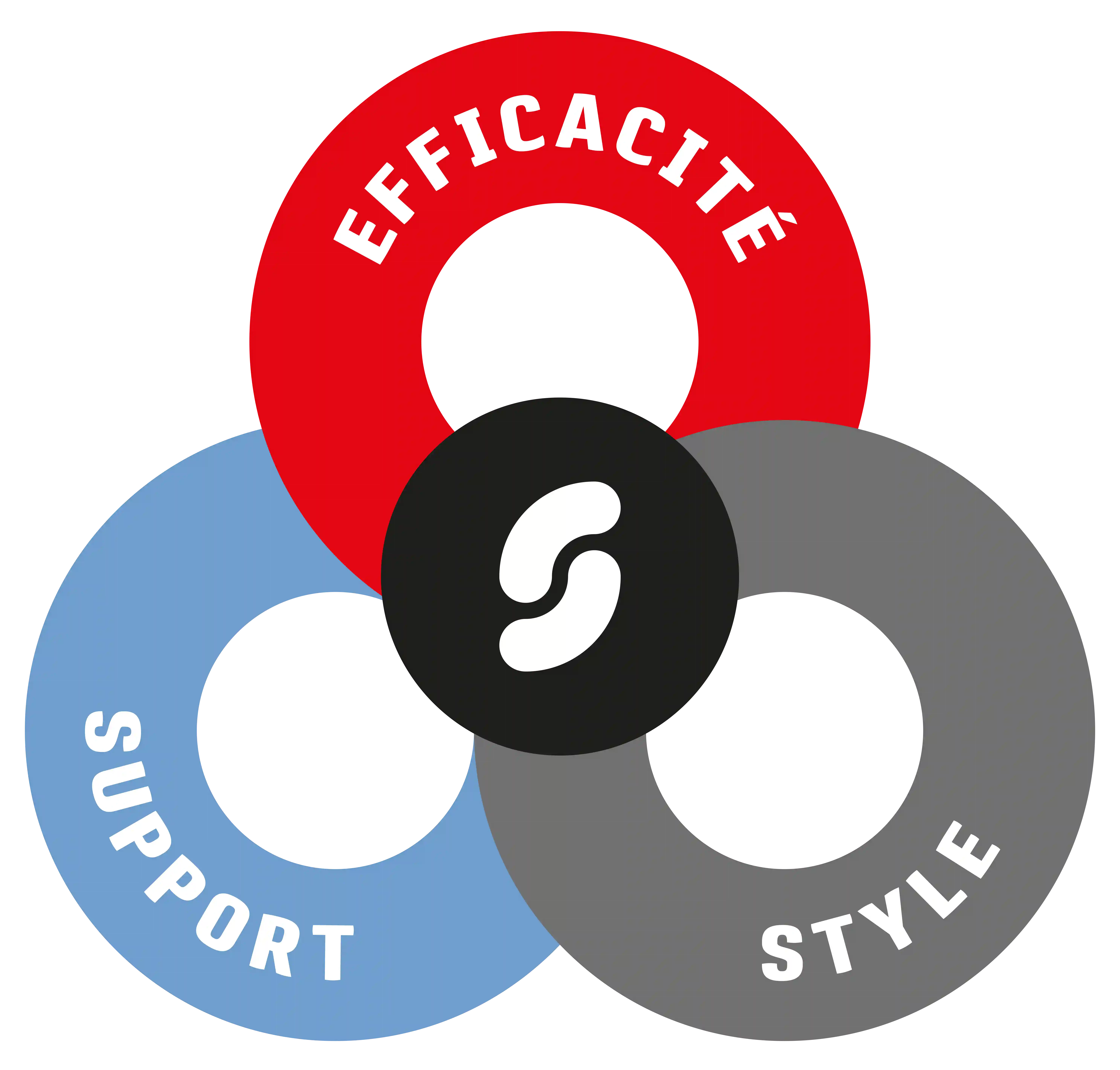 ESS 2023 FR ESS 2023 FR